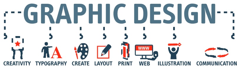 graphics design services graphics design services